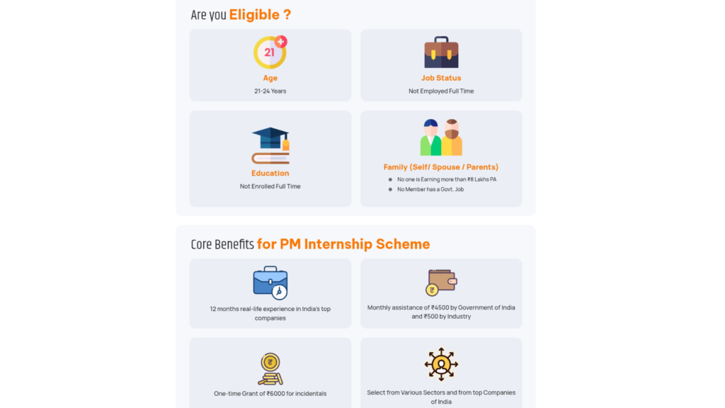 PM Internship Scheme 2026